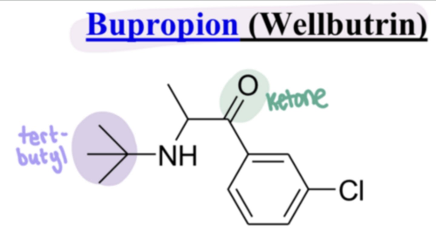 <p>Bupropion (Wellbutrin)</p><p>-mostly inhibits DA, but also NE and 5HT to a lesser extent</p><p>-metabolized to corresponding alcohols and hydroxylation of __-__ group</p>