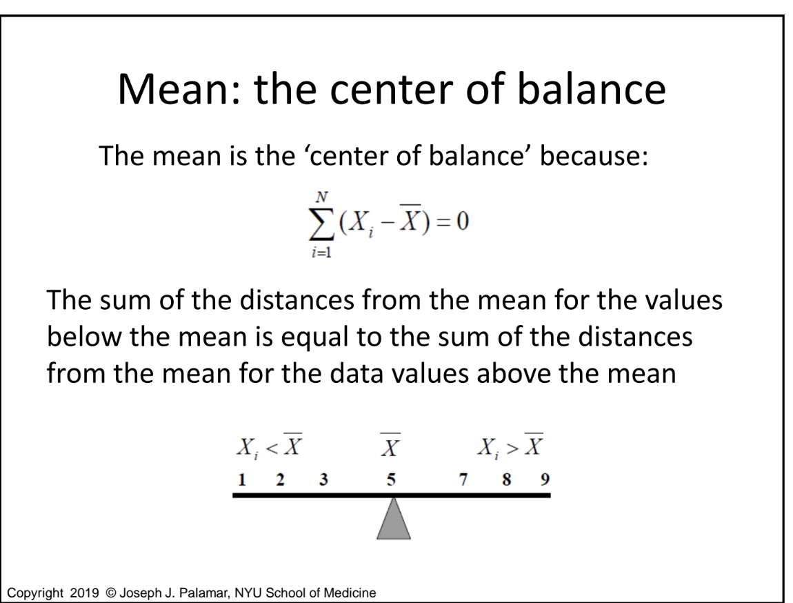 <p>Because the sum of the distances from the mean for values below it equals the sum of the distances for values above it.</p>