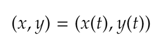 <p>Equations where the x and y axes are defined by separate functions ex:</p>