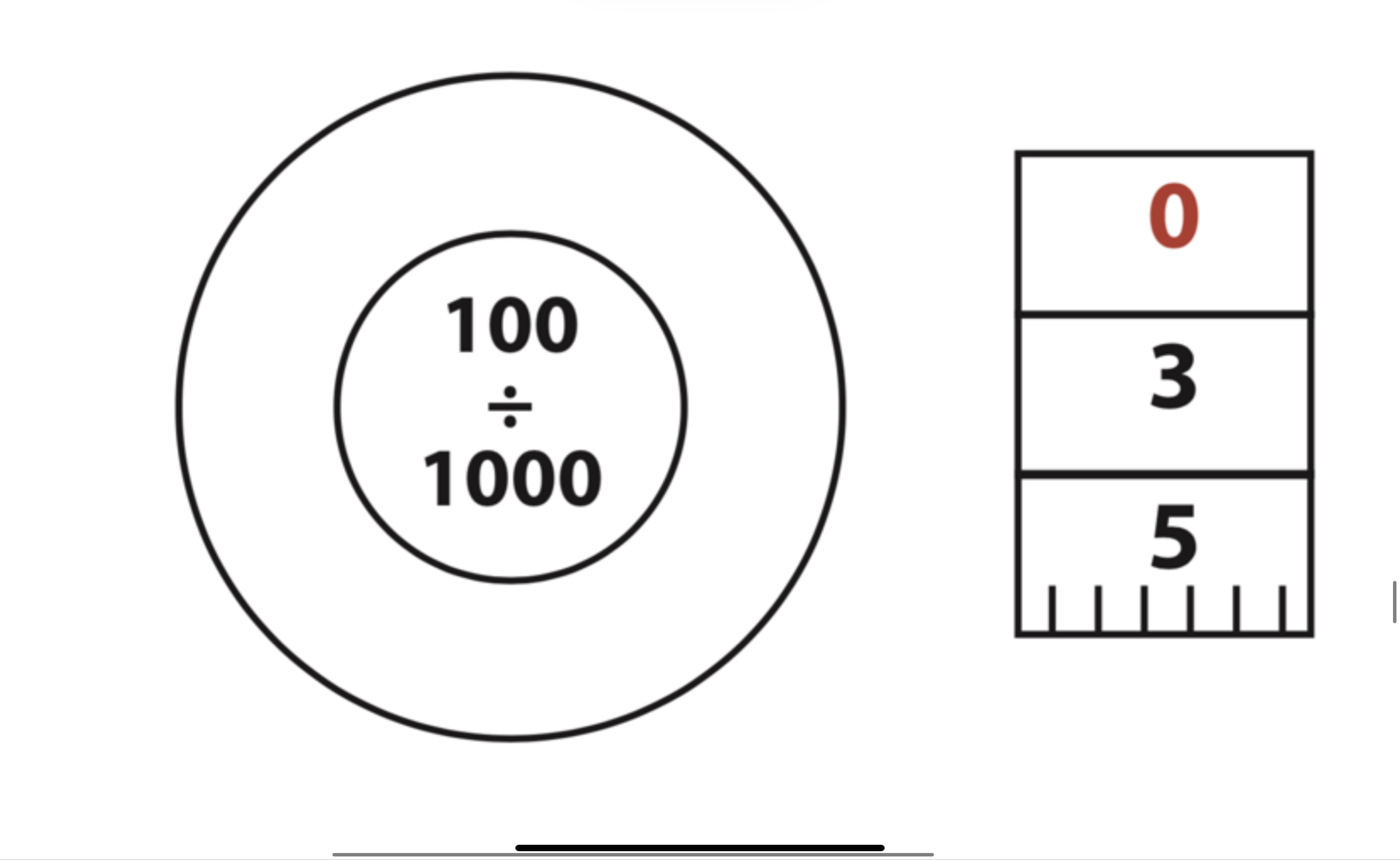 The picture shows the filling button (left) of a pipette and its volume window (right). what volume will this pipette deliver in this setting?

* 35 Mirco Litres
* 350 Micro Litres 
* 0.035 mL
* 3.5mL