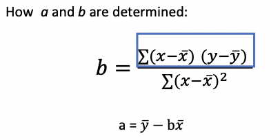 <ul><li><p>This is the best straight line, falling closest to all data points in the scatterplot </p></li><li><p>b is positive when low x values often coincide with low y-values, and high x-values coincide with high y-values </p></li><li><p>b is negative when low x-values coincide with high y-values, and high x-values coincide with low y-values </p></li></ul><p></p>