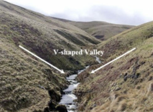 <p>V-shaped valleys</p>