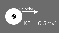 <p>velocity </p><p>KE = 0.5mv²</p><p>units = J </p>