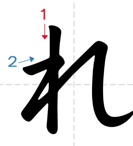term image