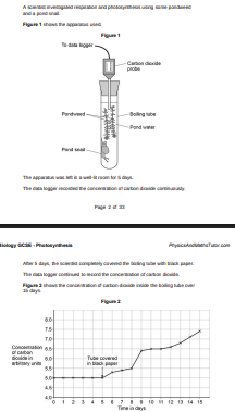 <p>Explain why the concentration of carbon dioxide in the tube stayed the same between day 0 and day 5.(2)</p>