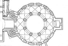 <table style="minWidth: 25px"><colgroup><col></colgroup><tbody><tr><td colspan="1" rowspan="1"><p><span>In architecture, a plan in which the parts of a building radiate from a central point</span></p></td></tr></tbody></table>