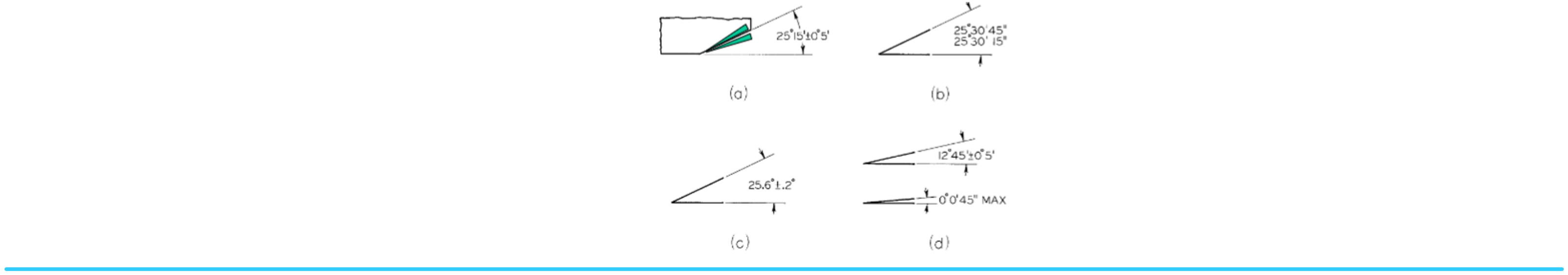 <p><strong>Angular Tolerances</strong></p>