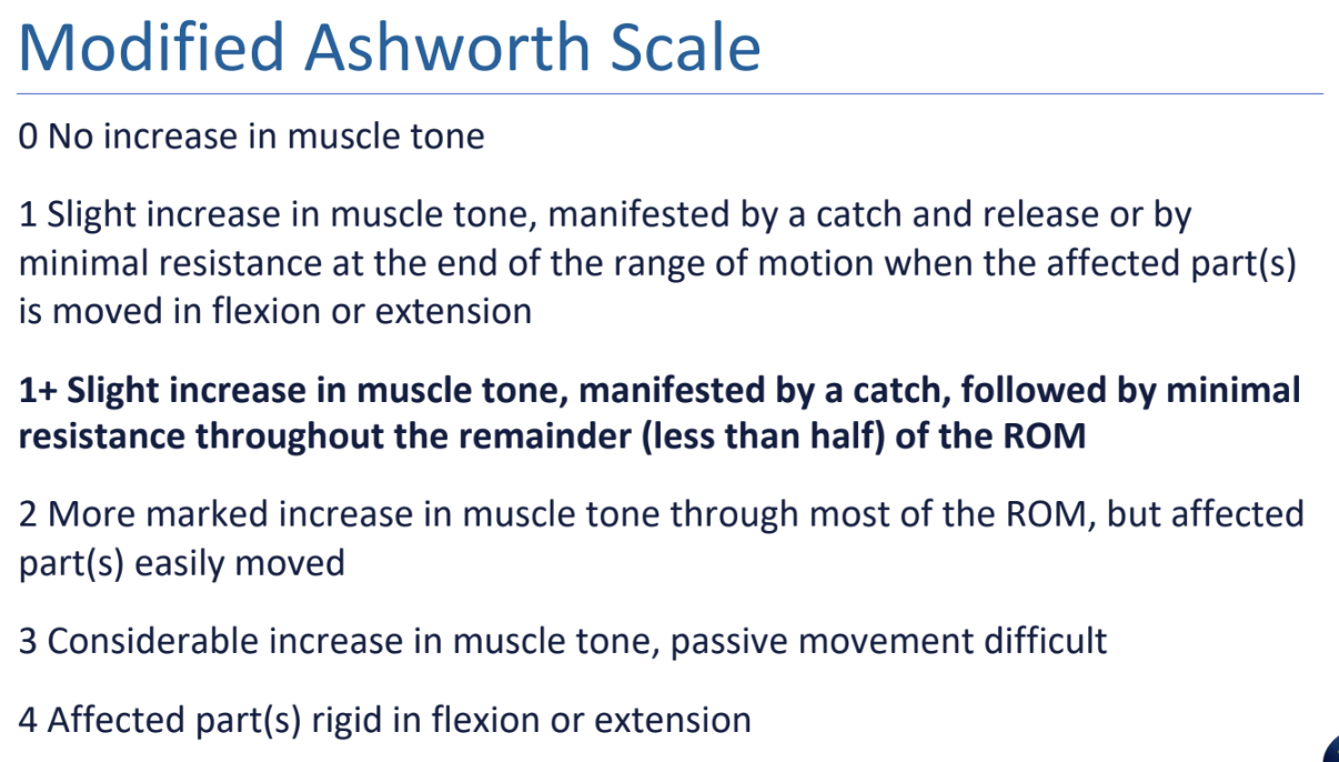 <ul><li><p>0 —> best</p></li><li><p>1 —> at end of ROM, catch and release</p></li><li><p>1+ —> part ROM, sustained catch</p></li><li><p>2 —> throughout ROM, passive movement possible</p></li><li><p>3 —> throughout ROM, passive movement difficult</p></li><li><p>4 —> fixed</p></li><li><p>TIP: </p><ul><li><p>remember 2, 3, 4 are throughout ROM, 1+ is part </p></li></ul></li></ul><p></p>