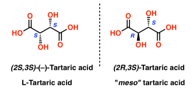 <p>a kind of configurational isomer, some bonds flipped, NOT MIRROR IMAGE</p>