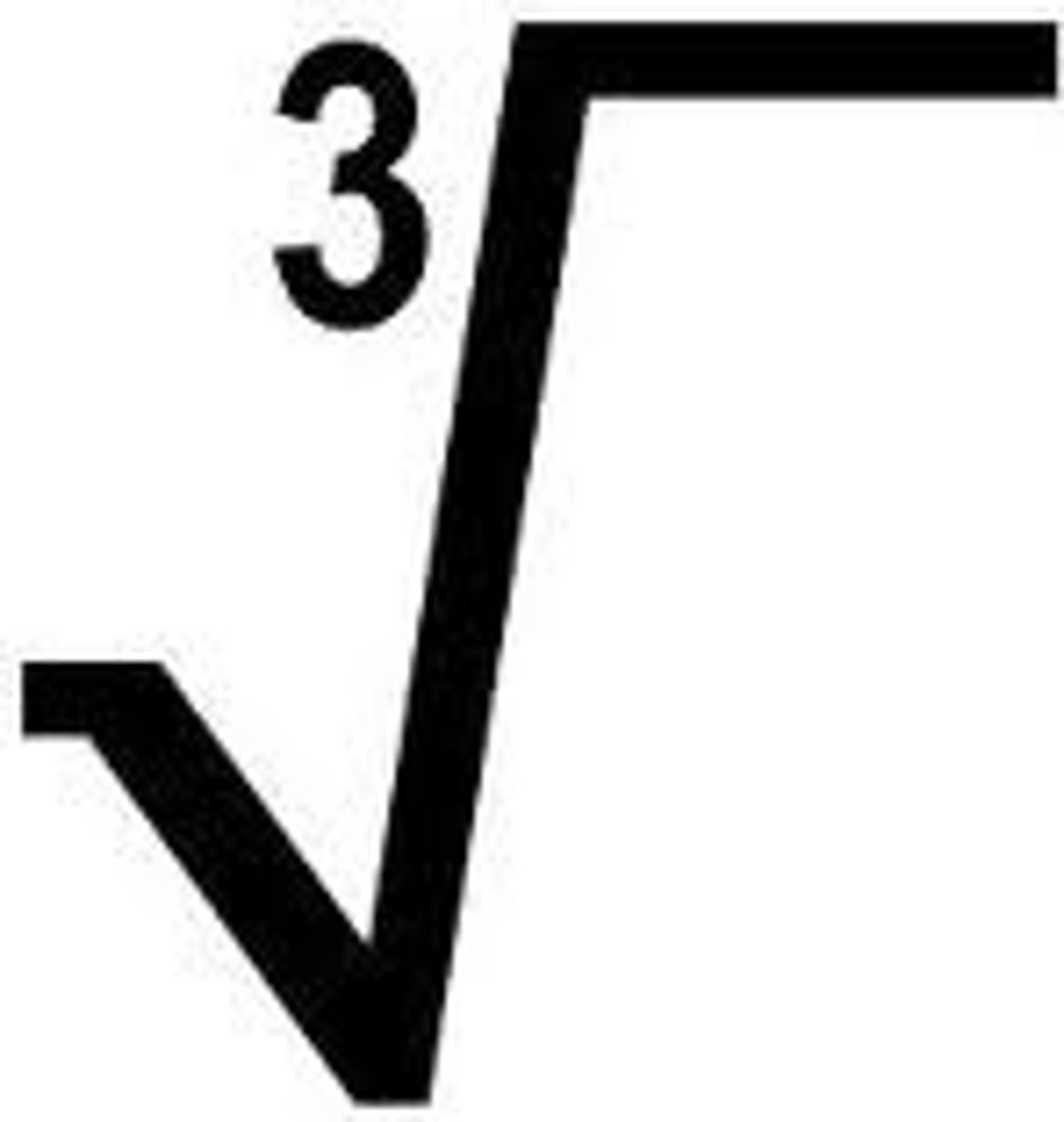 <p>Cube Root of 8</p>