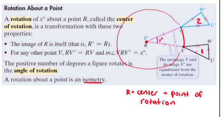 the center of rotation is what an object rotates from

$$always counter clockwise$$