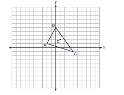 <p>Triangle ABC and point are graphed on the set of axes below.<br>Graph and label (on paper) triangle A'B'C', the image of triangle ABC , after a dilation of scale factor 2 centered at point D.<br>Then state the points for A', B' And C' below.</p><p><span><span>A' = </span></span><br><span><span>B' = </span></span><br><span><span>C' =</span></span></p>