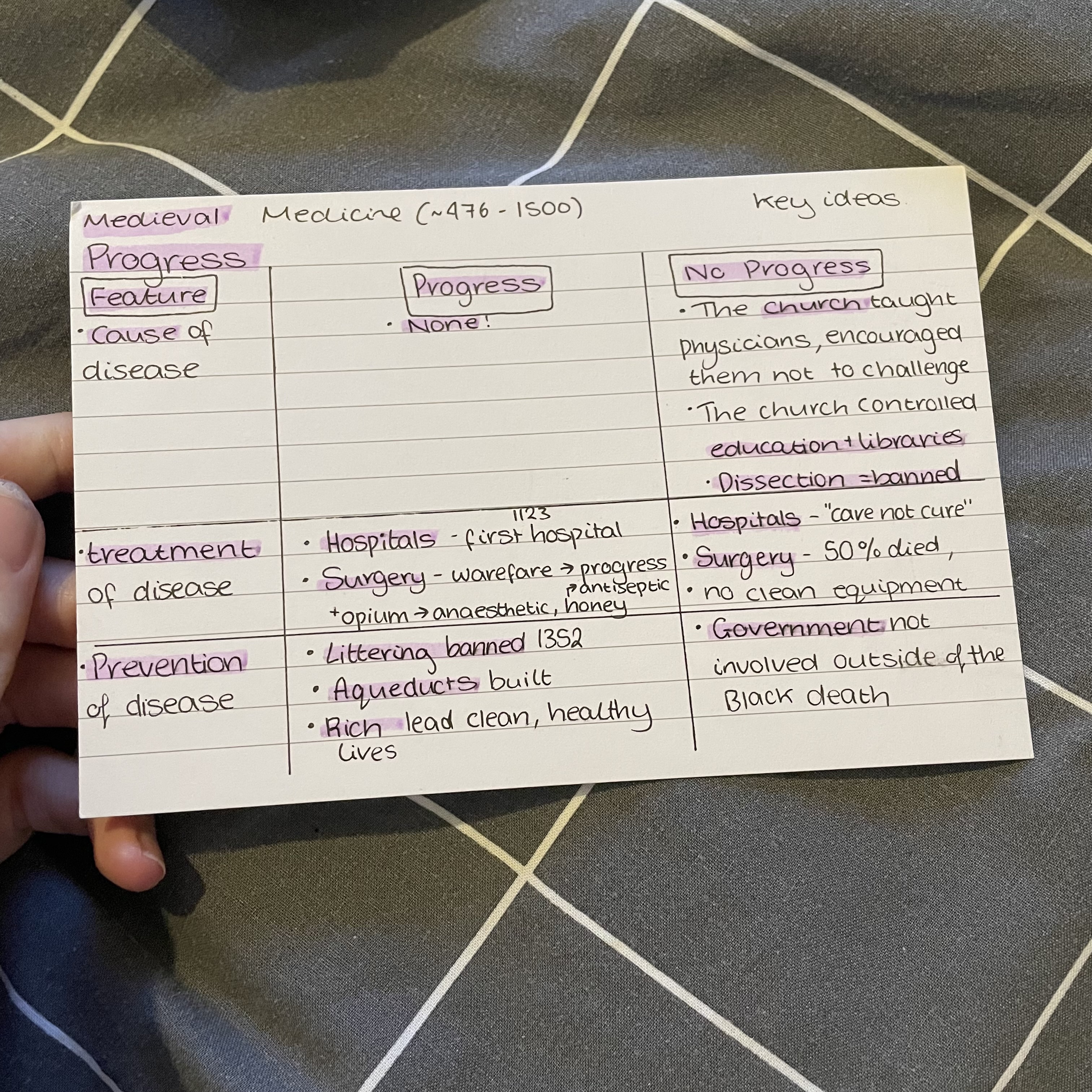 knowt flashcard image