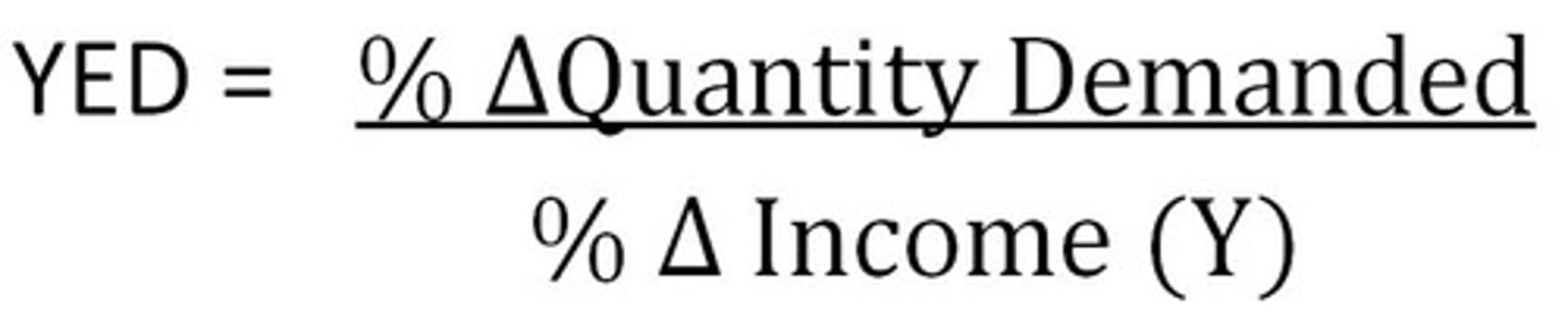 <p>The responsiveness of demand to changes in income.</p><p>%∆QD / %∆Y × 100</p><p>Negative - Inferior Good (Y increases, QD decreases)</p><p>Positive - Normal Good (Y increases, QD increases).</p>