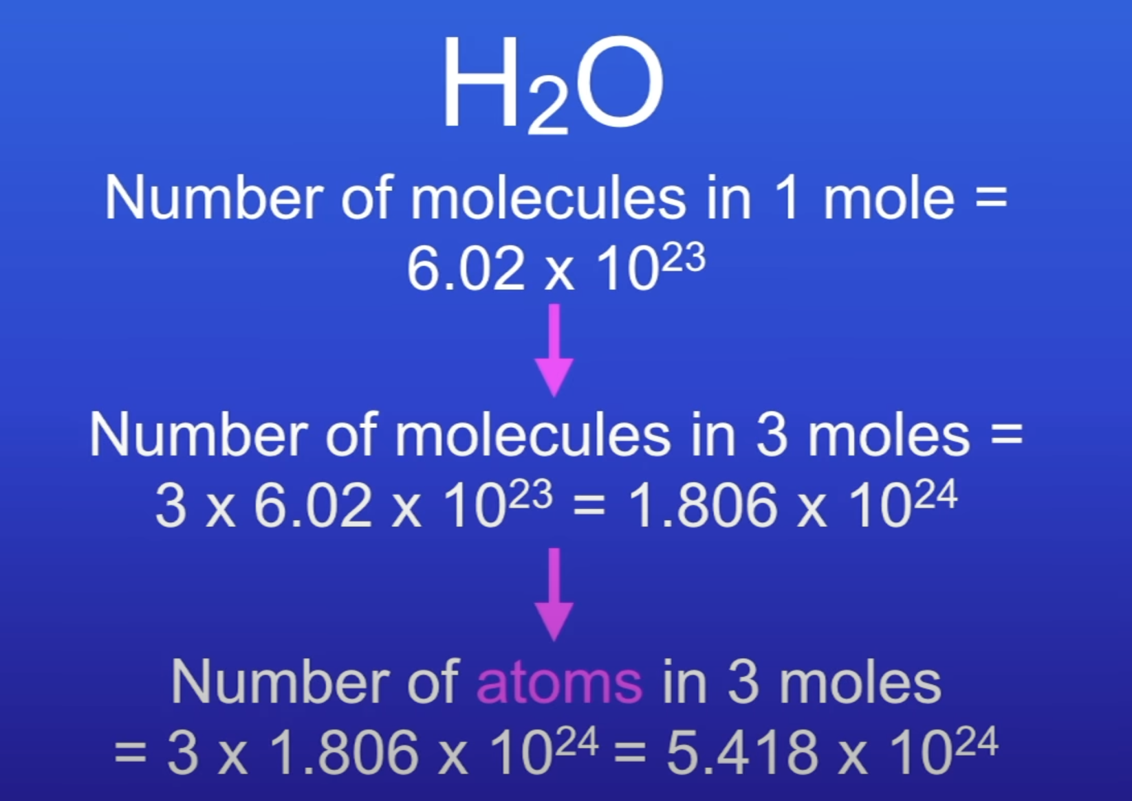 knowt flashcard image