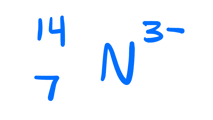 <p>Atomic number, mass number, number of protons, neutrons, and electrons:</p>