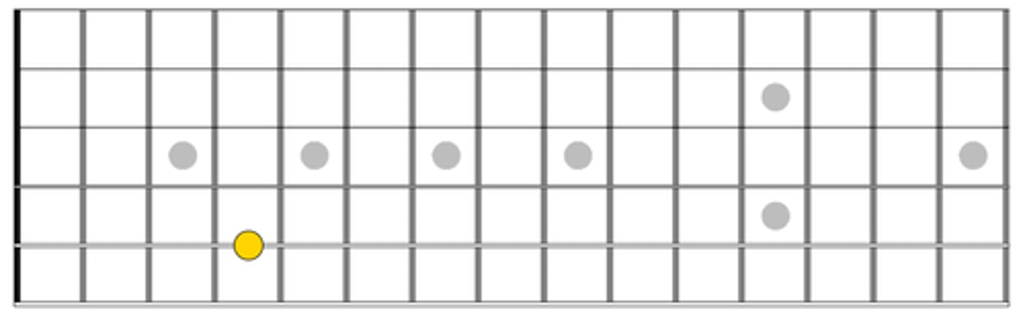 knowt flashcard image