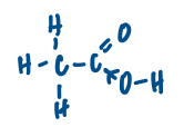 <ul><li><p>the loss of the hydrogen from the O-H group is made possible by the delocalisation of charge / stabilisation on the carboxylate ion</p></li></ul><p></p>