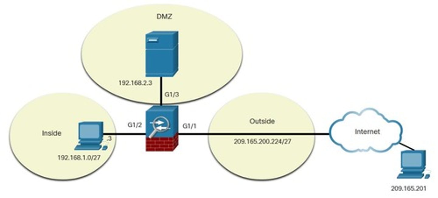 <p>Can be IP for all traffic, or the name/IP protocol number (0-250) including icmp (1), tcp (6), udp (17), or a protocol object-group.</p>
