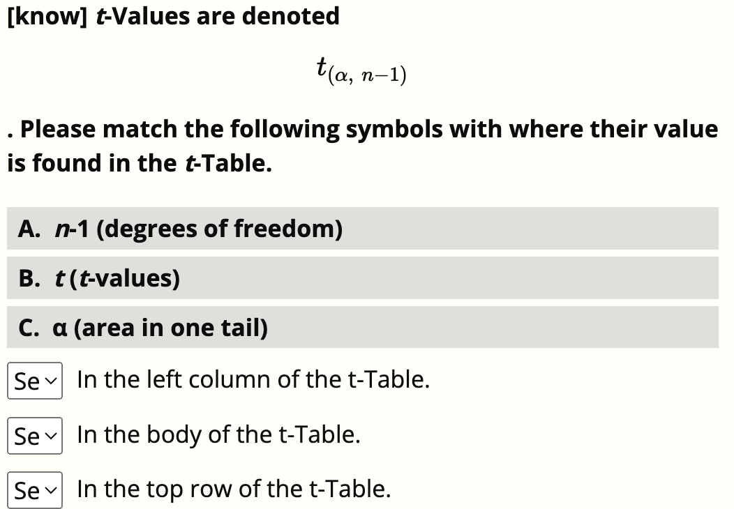 <p><strong>Please match the following symbols with where their value is found in the <em>t</em>-Table.</strong></p><p><strong>A.&nbsp;&nbsp;<em>n</em>-1 (degrees of freedom)</strong></p><p><strong>B.&nbsp;&nbsp;<em>t</em> (<em>t</em>-values)</strong></p><p><strong>C.&nbsp;&nbsp;α (area in one tail)</strong></p><p>-In the left column of the t-Table.</p><p>-In the body of the t-Table.</p><p>-In the top row of the t-Table.</p>