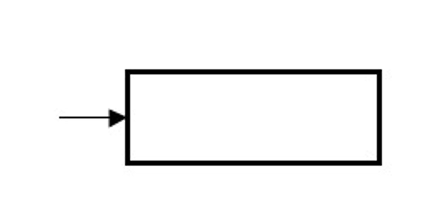 <p>this side</p>