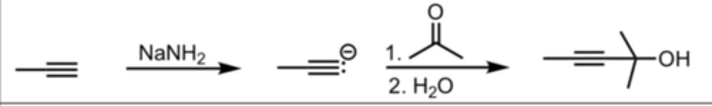 <p>Adds to tertiary side -OH + 2 CH<sub>3</sub></p><p><sub>SN2</sub></p>