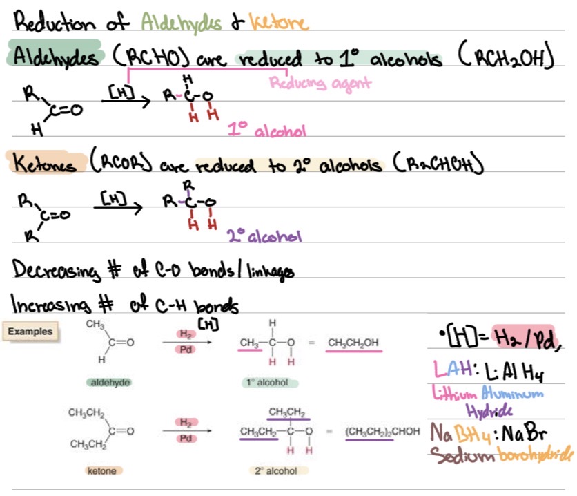 <ul><li><p>1° alcohols</p></li><li><p>2° alcohols&nbsp;</p></li><li><p>H₂/Pd, NaBH₄, LAH</p></li></ul><p></p>