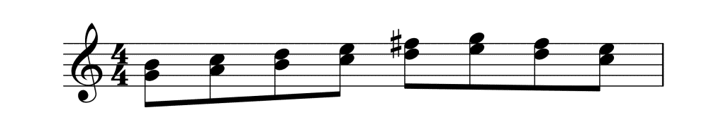 <p><span>Same direction, same intervals</span></p>