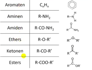 <p>R-NH<sub>2</sub></p>