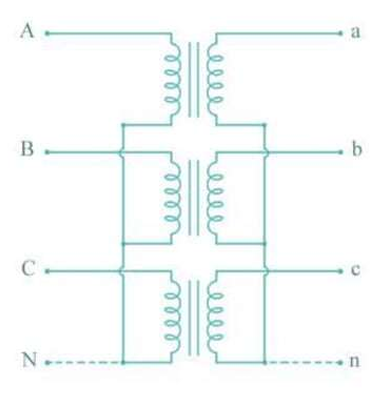 <p>The connection type where both primary and secondary are connected in star and there is no phase difference between voltages</p>