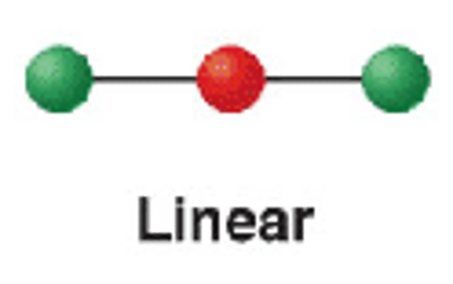 <p>Linear, 180 °, sp</p>