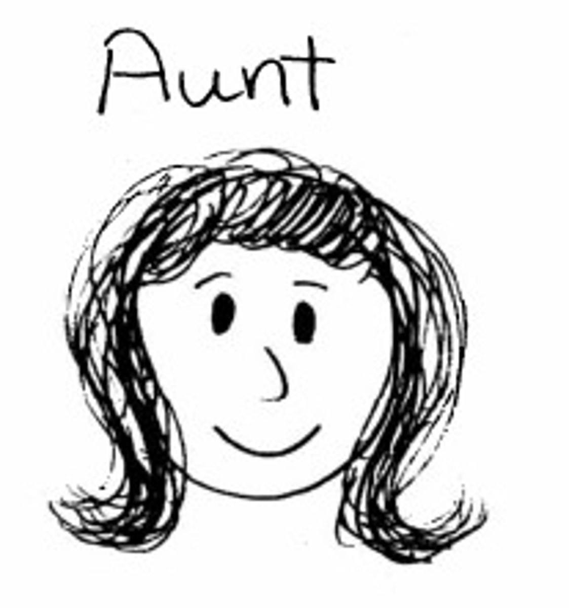 <p>the aunt</p>
