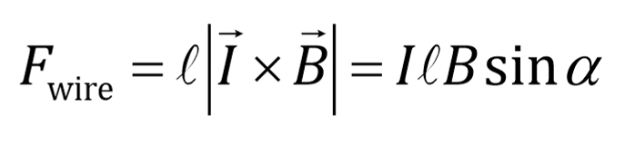 <p>alpha is the angle between the current and magnetic field vectors </p>