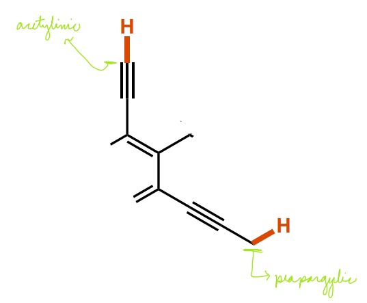 <p>Acetylenic (connected to a C-C triple bond) Propargylic (next to a C-C triple bond)</p>