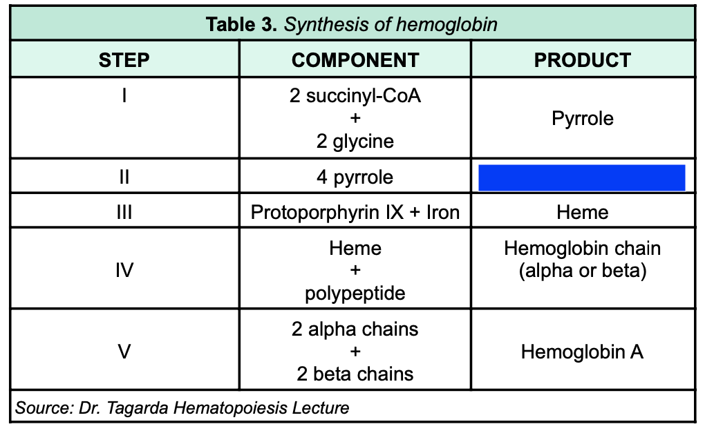 knowt flashcard image