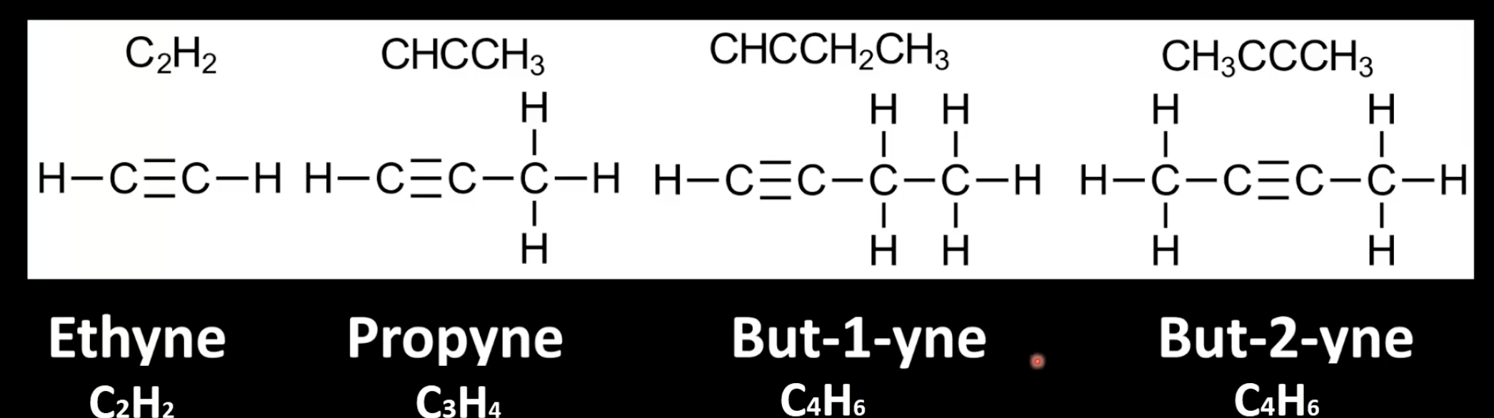 <p>Find the longest carbon chain containing the triple bond and number it for lowest position. </p><p>Add the suffix -yne to the root name</p><p>Indicate triple bond position with a number.</p>