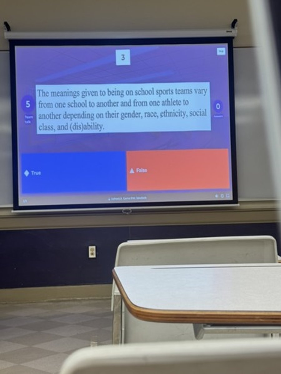 <p>The meanings given to being on school sports teams vary from one school to another and from one athlete to another, depending on their gender, race, ethnicity, social class, and disability.</p>