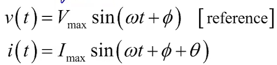 <ul><li><p>difference between peaks of sinusoids for voltage and current </p></li><li><p>due to capacitors and inductors in circuit </p></li></ul><p></p>