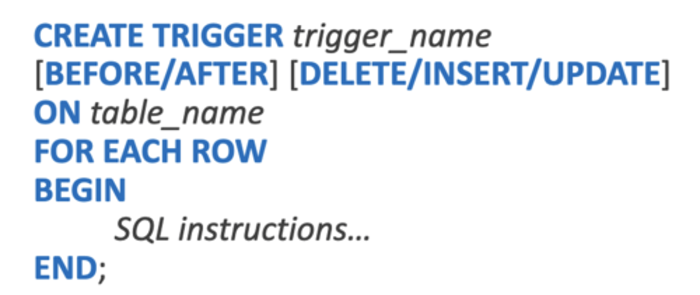 <p>create trigger</p>