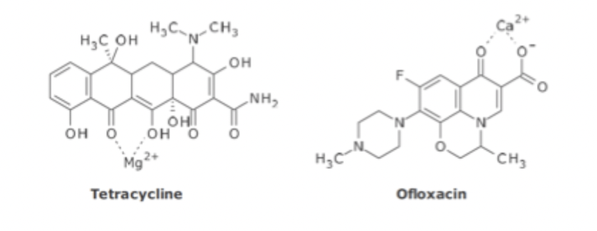 <ul><li><p>dicarbonyl groups can chelate with Ca, Mg, Al, and Fe in the gut</p></li><li><p>this leads to very poor water solubility and decreased absorption</p></li><li><p>do not take vitamins/dairy that contain these metal ions</p></li></ul><p></p>