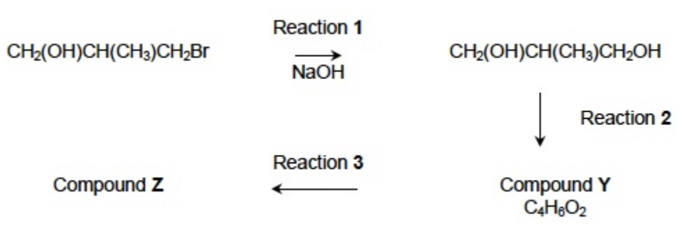 <p>reaction 1 occurs via a nucleophilic substitution mechanism - explain why the haloalkane is attacked by the nucleophile in this reaction (2)</p>