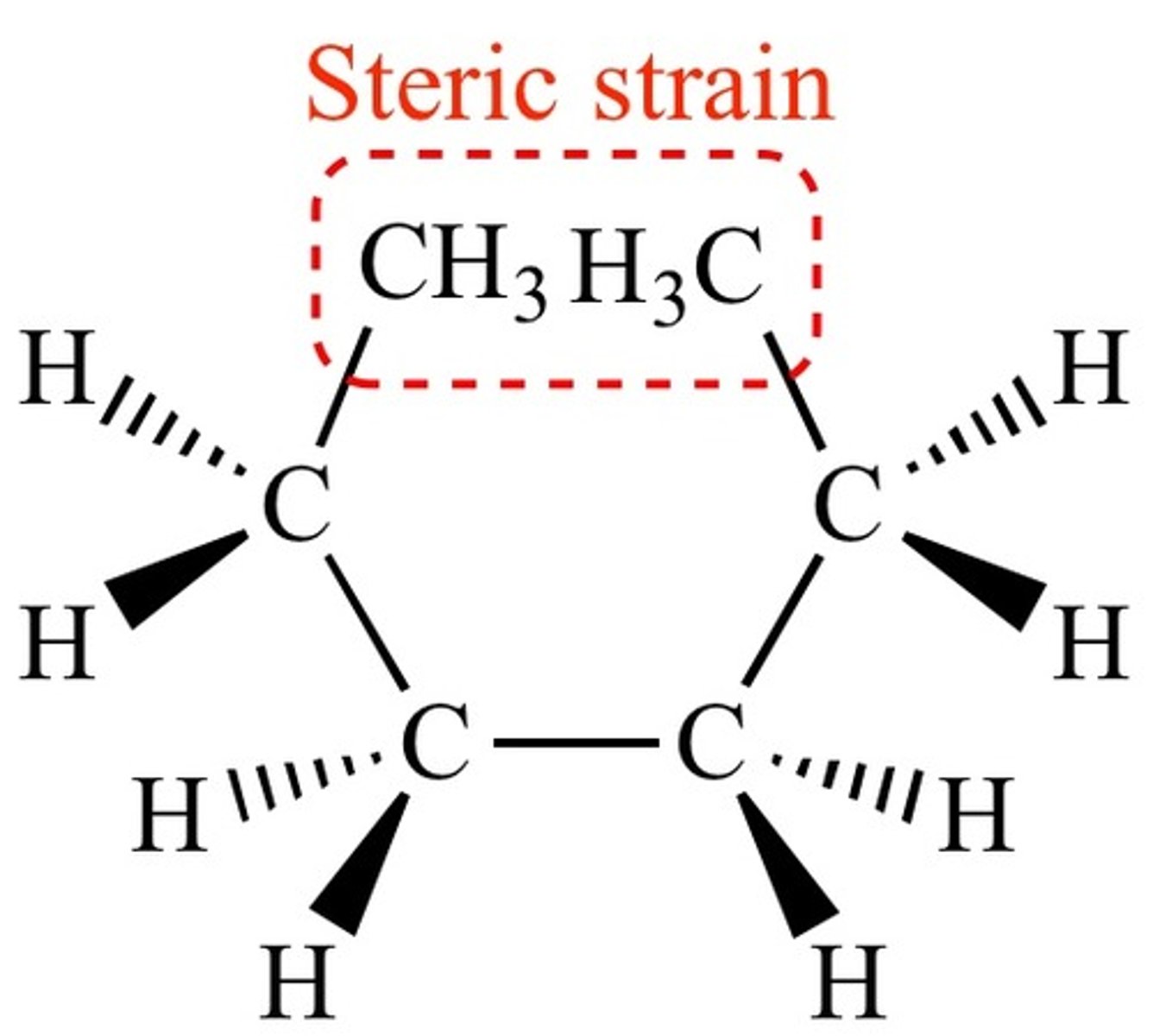 <p>b. Steric strain</p>