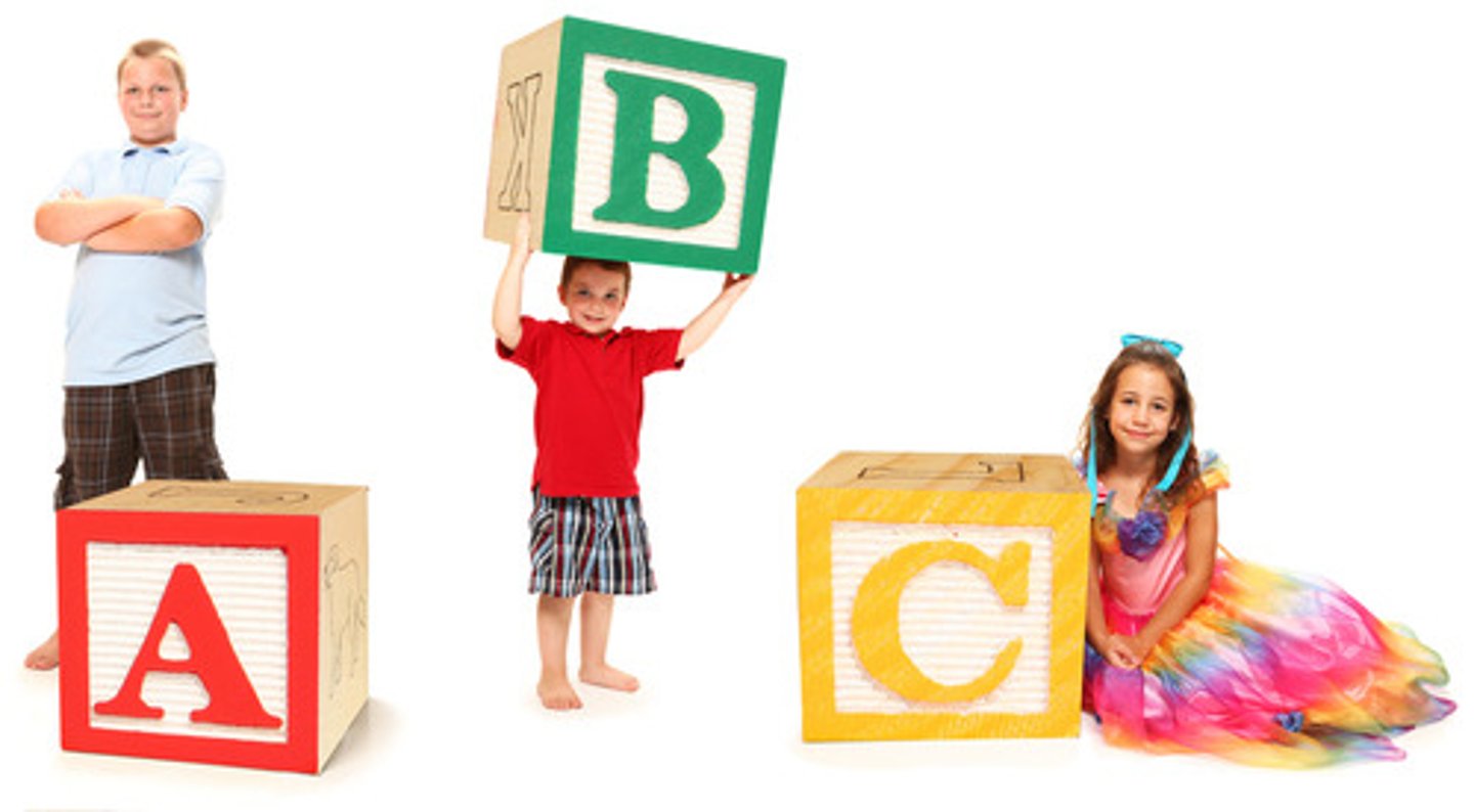 <p>cơ bản, nền tảng = essential, core >< secondary. Ví dụ: Education provides fundamental knowledge and skills.</p>