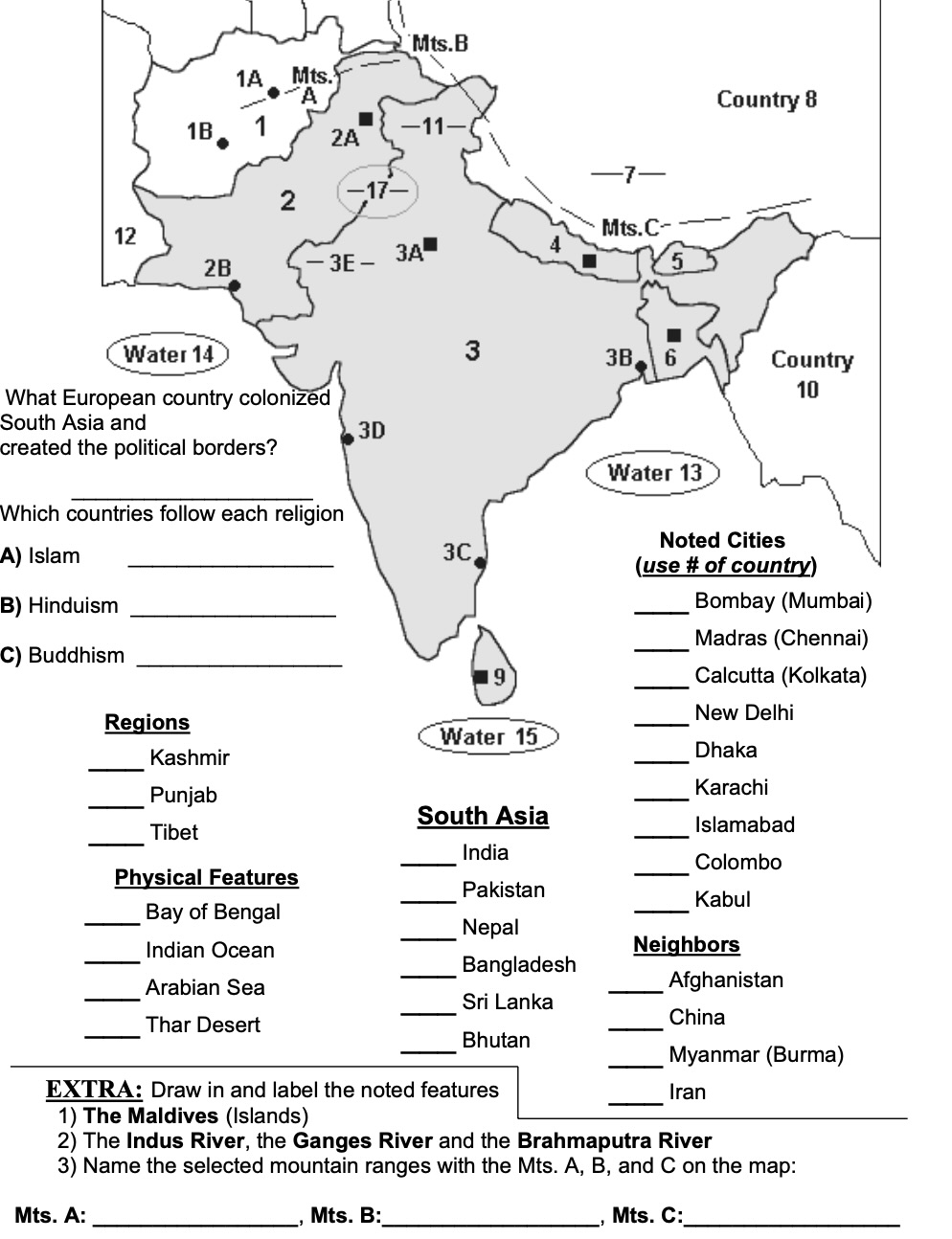 <p>Bombay/Mumbai</p>
