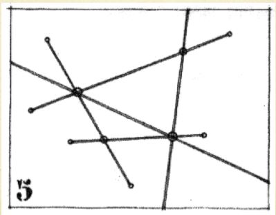 <p>Consists of paths that connect established points in space</p>