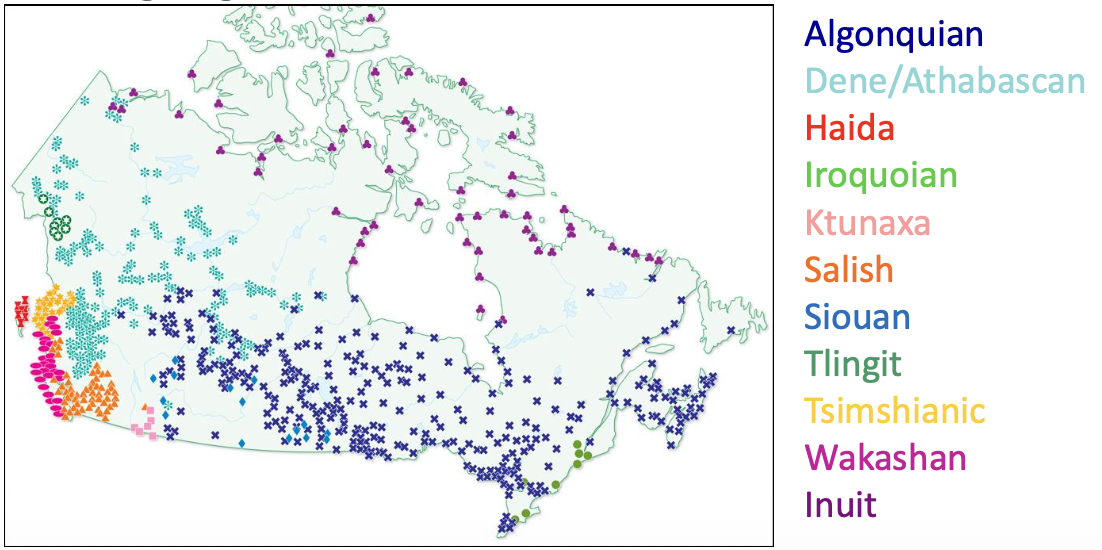 <ul><li><p>Algonquian (167,000)</p></li><li><p class="p2">Dene/Athabascan (20,000)</p><ul><li><p class="p2">**For the purposes of this map, we treat Dene/Athabaskan and Tlingit separately, even though they are now often considered to be members of the larger Na-Dene family.</p></li></ul></li></ul><ul><li><p class="p3">Haida (35)</p></li><li><p class="p4">Iroquoian (4000)</p></li><li><p class="p5">Ktunaxa (45)</p></li><li><p class="p6">Salish (4000)</p></li><li><p class="p7">Siouan (24,000)</p></li><li><p class="p8">Tlingit (665)</p></li><li><p class="p9">Tsimshianic (2000)</p></li><li><p class="p10">Wakashan (<1000)</p></li><li><p class="p11">Inuit (107,700)</p></li></ul><p></p>