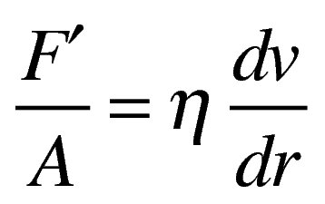 <ul><li><p>linear relationship between shear rate and stress</p></li><li><p>constant viscosity</p></li><li><p>velocity gradient/rate of shear (dv/dr) is difference of velocity dv between two planes of liquid separated by distance dr</p></li><li><p>force (F’/A) applied to top layer that is required to result in flow (rate of shear, G) is called shearing stress (F)</p></li><li><p>plot of F vs G = rheogram</p></li><li><p>newtonion fluid rheogram will be straight line with slope of line being viscosity</p></li></ul><p></p>