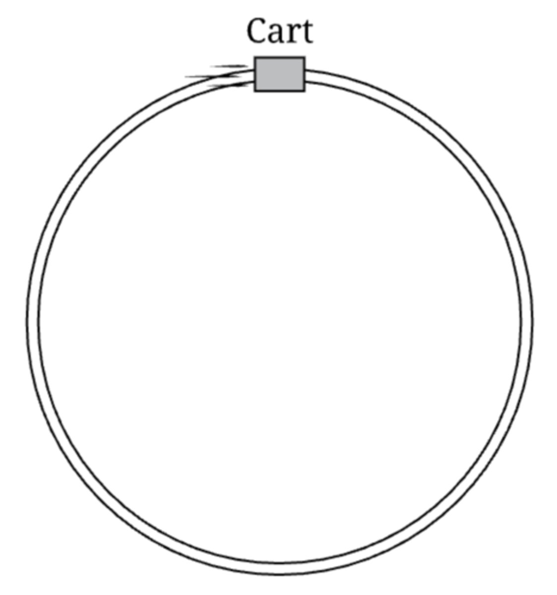 <p>A cart is moving along a horizontal circular track. At the instant shown, the cart is moving to the right and its speed is increasing. A student claims that the net force on the cart is directed toward the center of the track. Is the claim correct? Why or why not?</p><p>A) Yes, centripetal force always points toward the center of the circular motion.</p><p>B) Yes, speed of the cart is increasing so there must be a nonzero net force. </p><p>C) No, cart has tangential acceleration parallel and centripetal acceleration perpendicular to the track. </p><p>D) No, speed is increasing, so net force is directed to the right.</p>