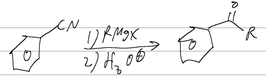 <p>nitrile rxn</p><p>grignard</p>