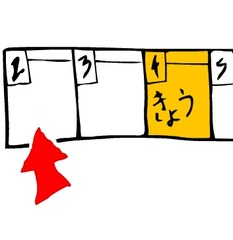 <p>เมื่อวานซืน</p>